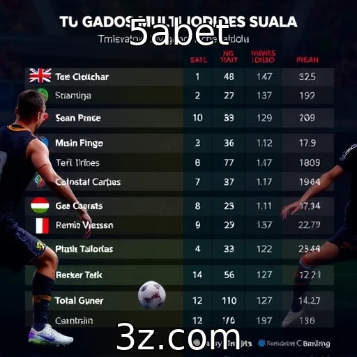 Tendências de jogos multijogador em ascensão - 5abet